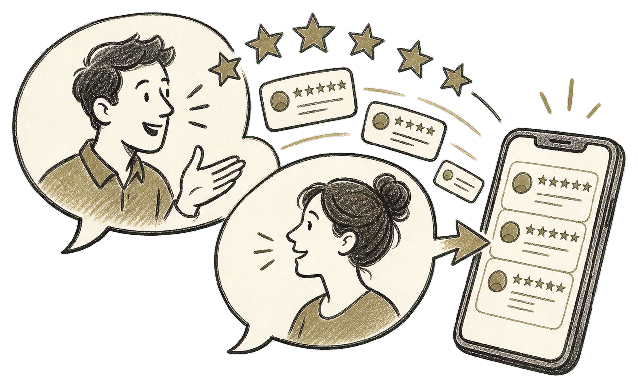 Hand drawn illustration of customers sharing recommendations that become searchable online reviews.